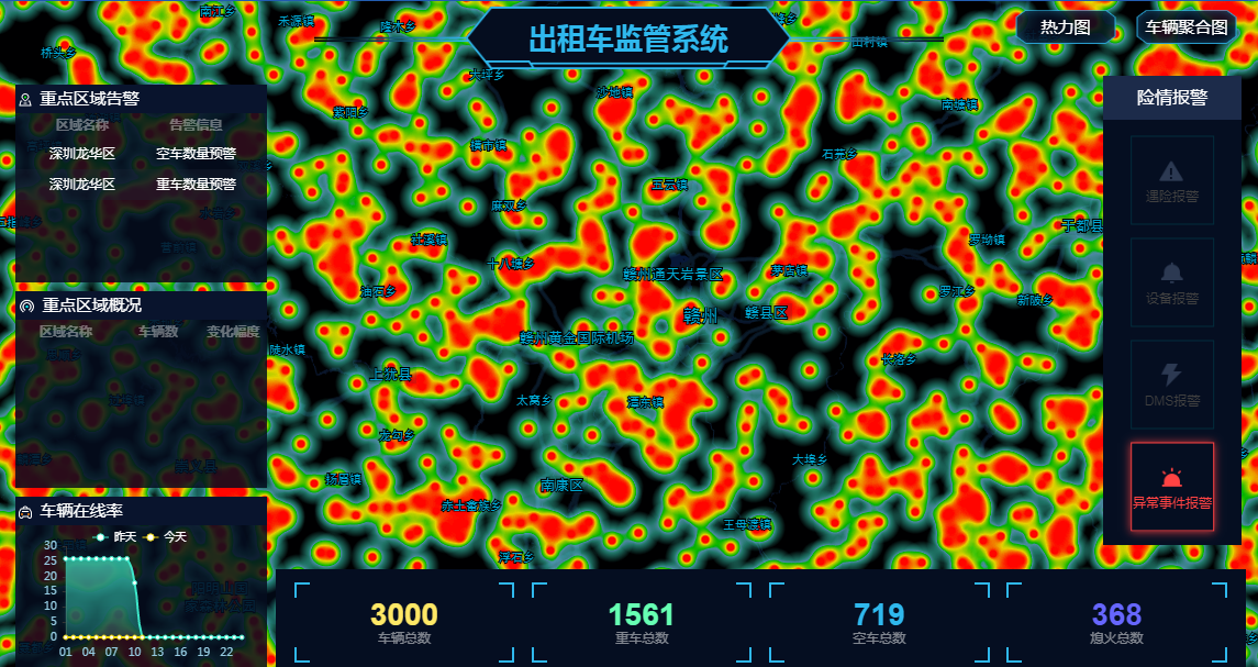 出租車監(jiān)控調(diào)度系統(tǒng)